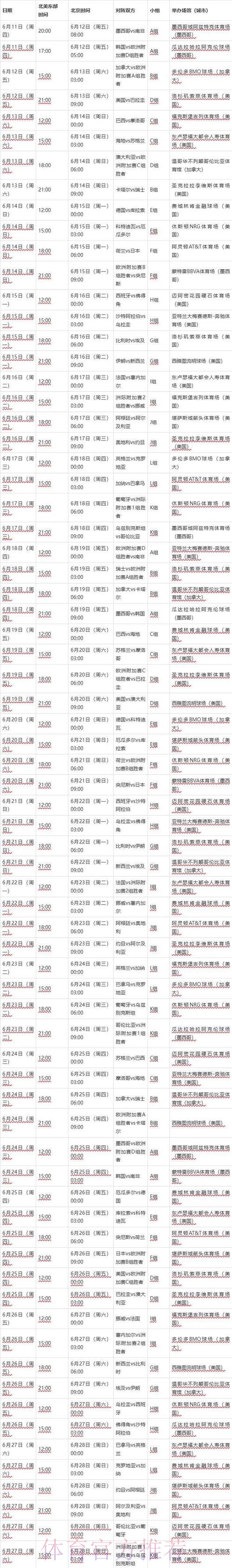 2026世界杯实时比分更新